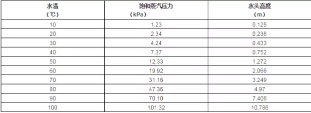 珠海夏涛租赁服务有限公司